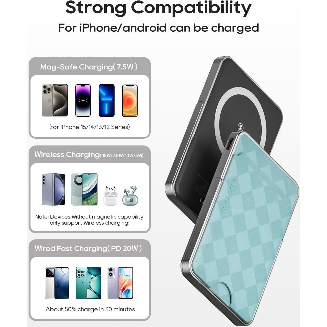 Banco de Energía Inalámbrico Kuulaa 5000mAh MagSafe Azul