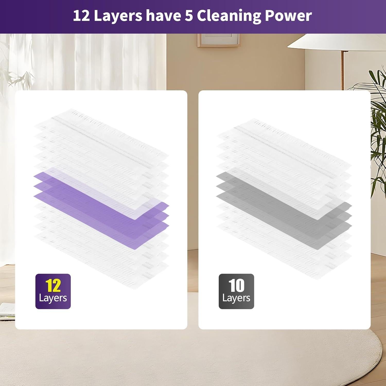 16 Recargas Almohadillas Desechables Mopa PowerMop BYOFI