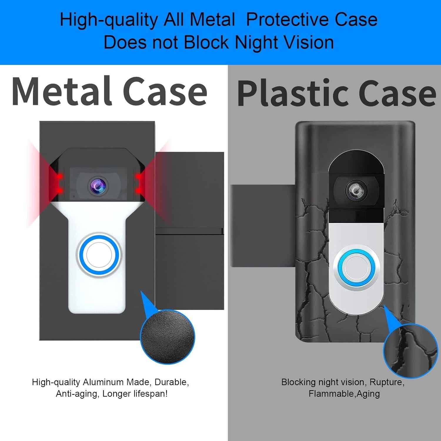 Montaje Antirrobo para Timbre de Video Bleu Clair - Metal