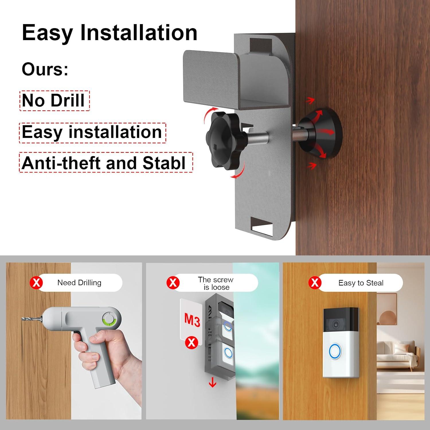 Montaje Antirrobo para Timbre de Video Bleu Clair - Metal