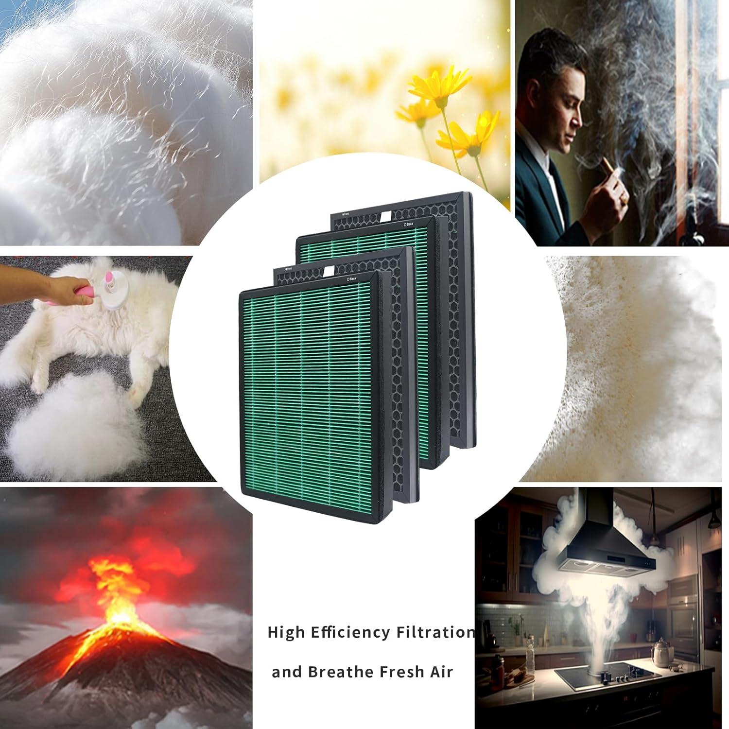 Paquete de 2 Filtros HEPA H13 para Purificador Coway Airmega 300/300S