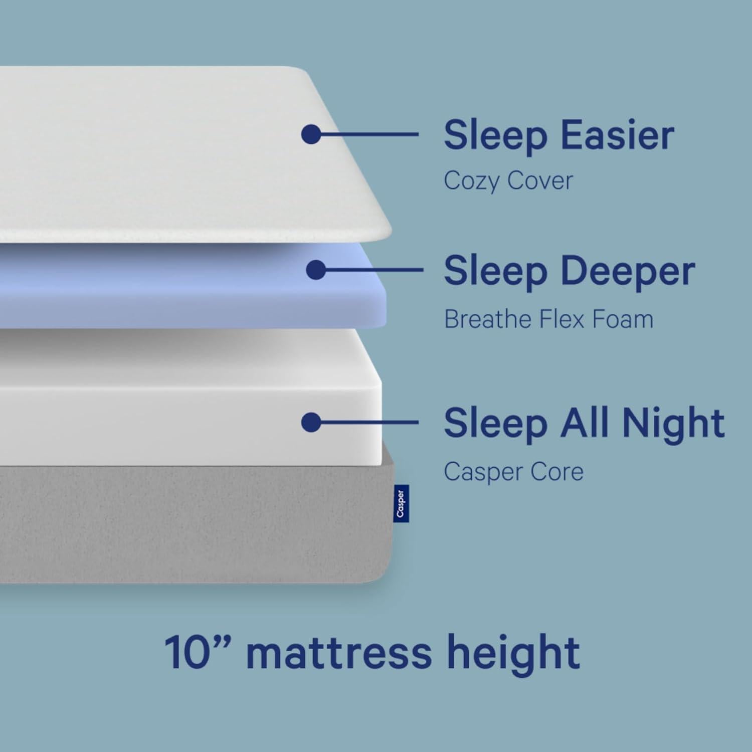 Colchón Casper Sleep Element Twin - Espuma Viscoelástica 25.4cm
