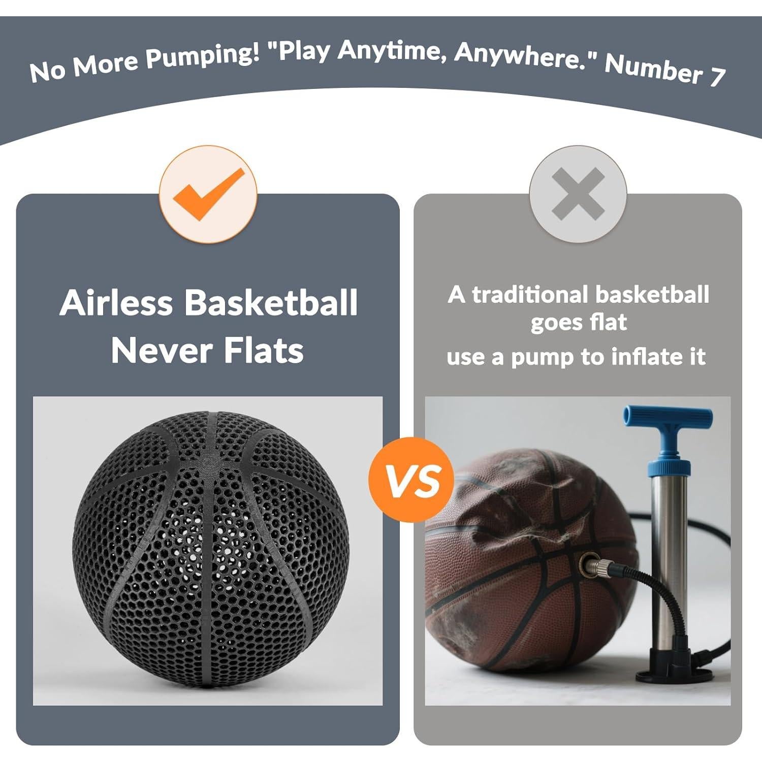 Balón de Baloncesto Lucong AB-1 Sin Aire Tamaño 7 Ecológico