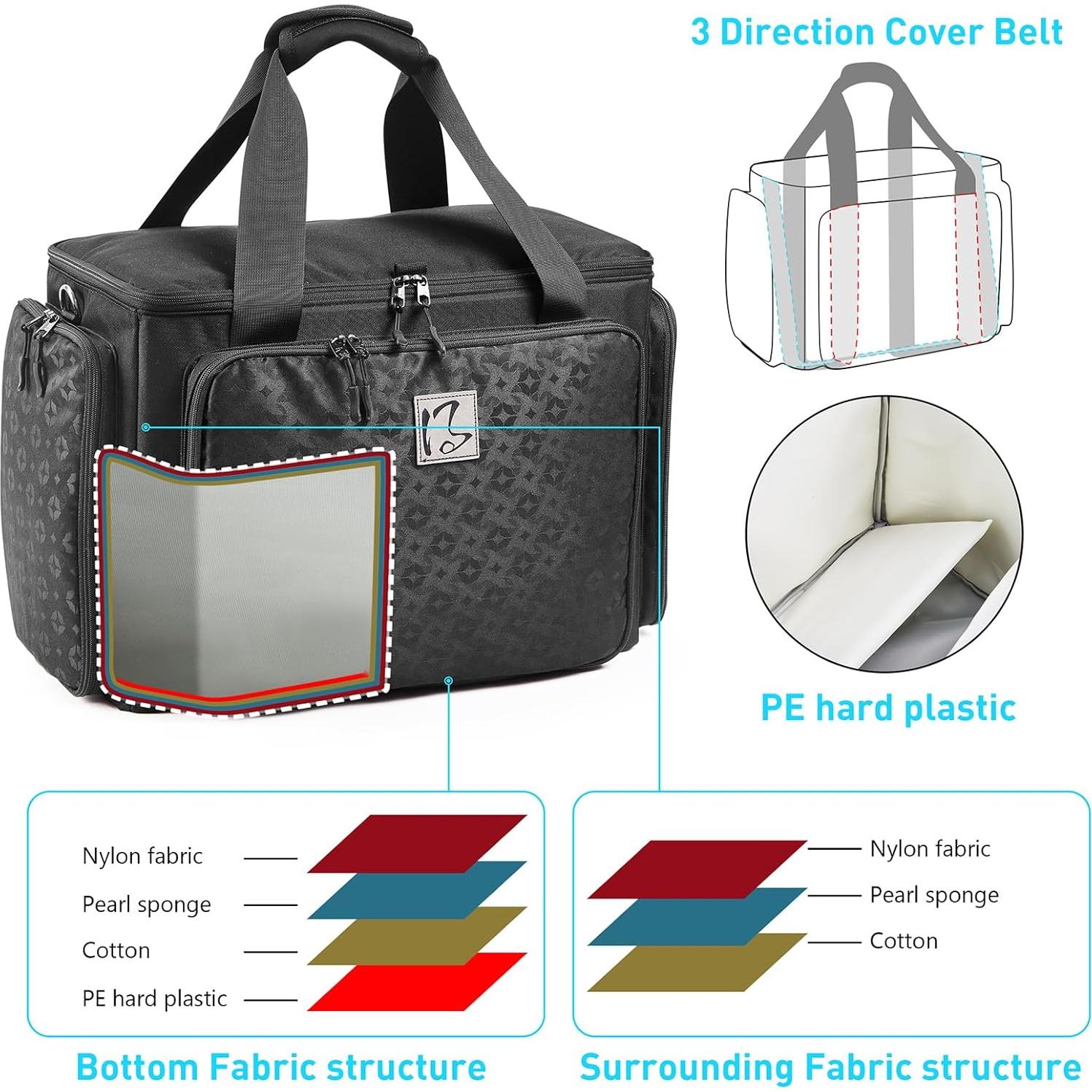 Bolsa de máquina de coser con carro YKK, 48.3x27.9x33 cm