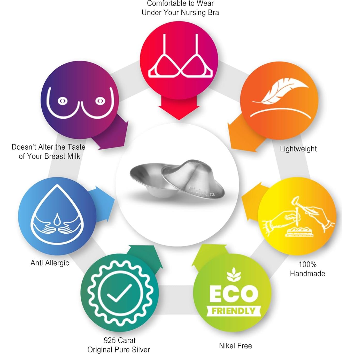 Copas de Lactancia de Plata 925 Ciciel XL - Protectores de Pezón