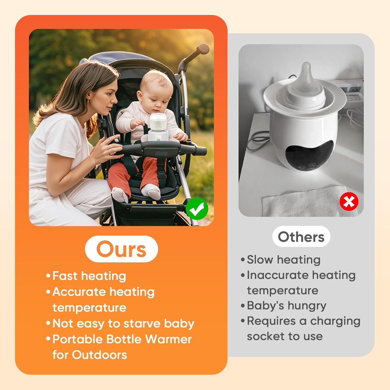 Calentador de Biberones Portátil Maypott 3 Minutos 4 Temperaturas