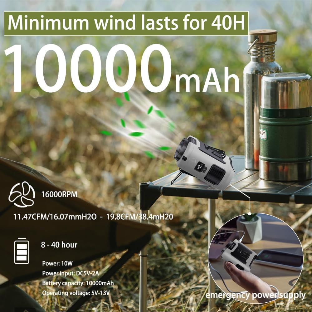 Ventilador Portátil CAZOKASI K50 10000mAh Clip Cintura