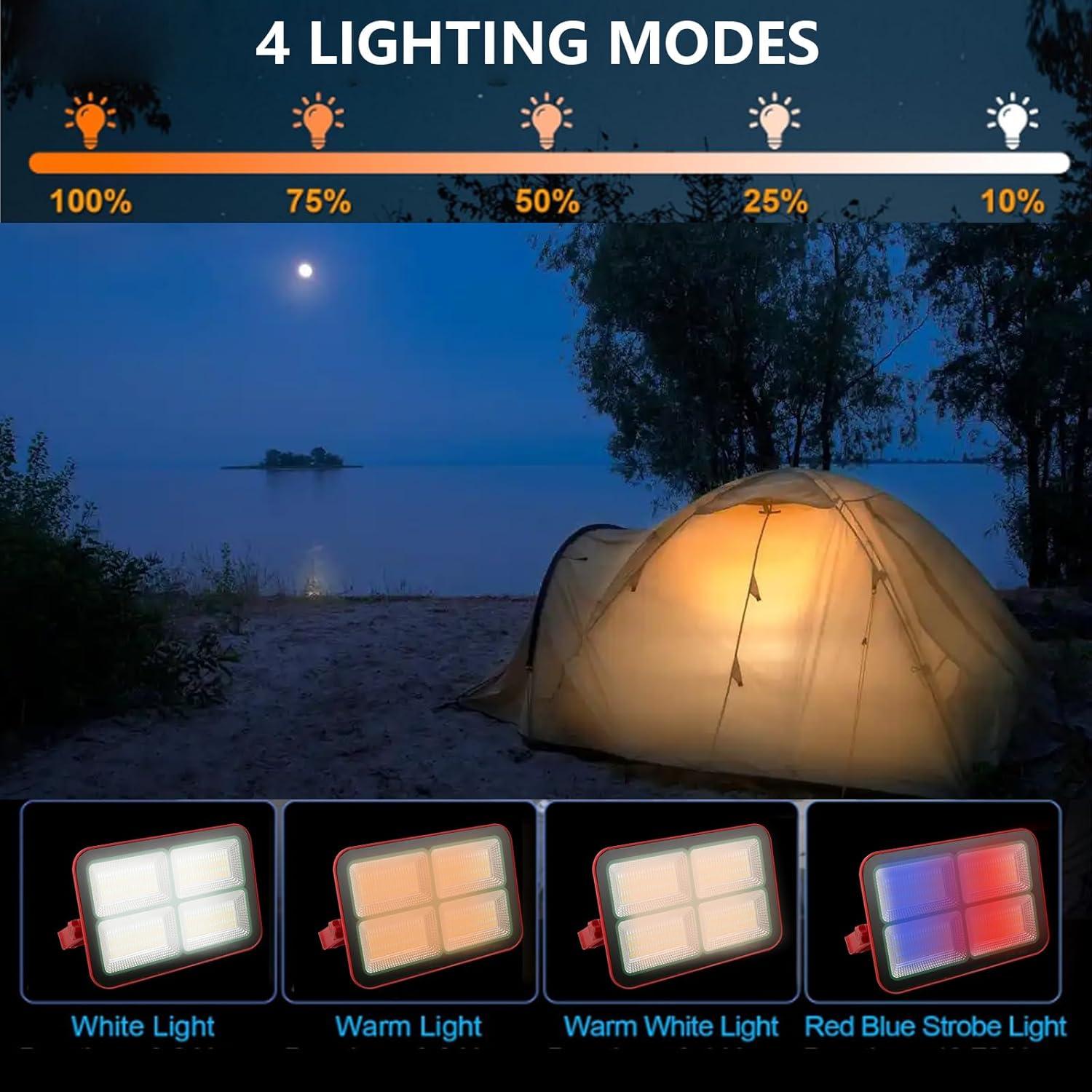 Luz de Trabajo Solar GZGLUZ D19 200W 15000LM IP69 Recargable