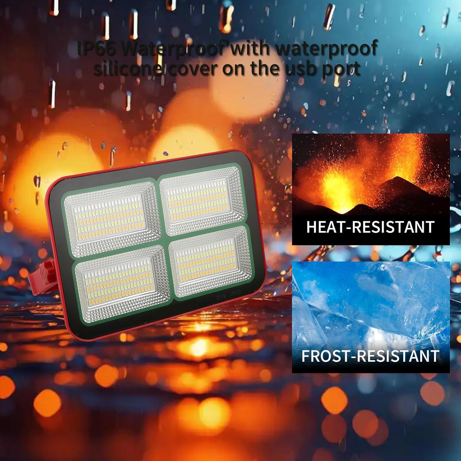 Luz de Trabajo Solar GZGLUZ D19 200W 15000LM IP69 Recargable