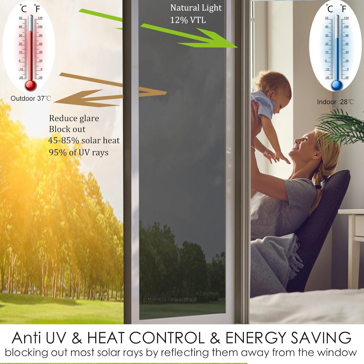 Película de Privacidad Jahoot 45x200cm Plata-Negro Sin Adhesivo