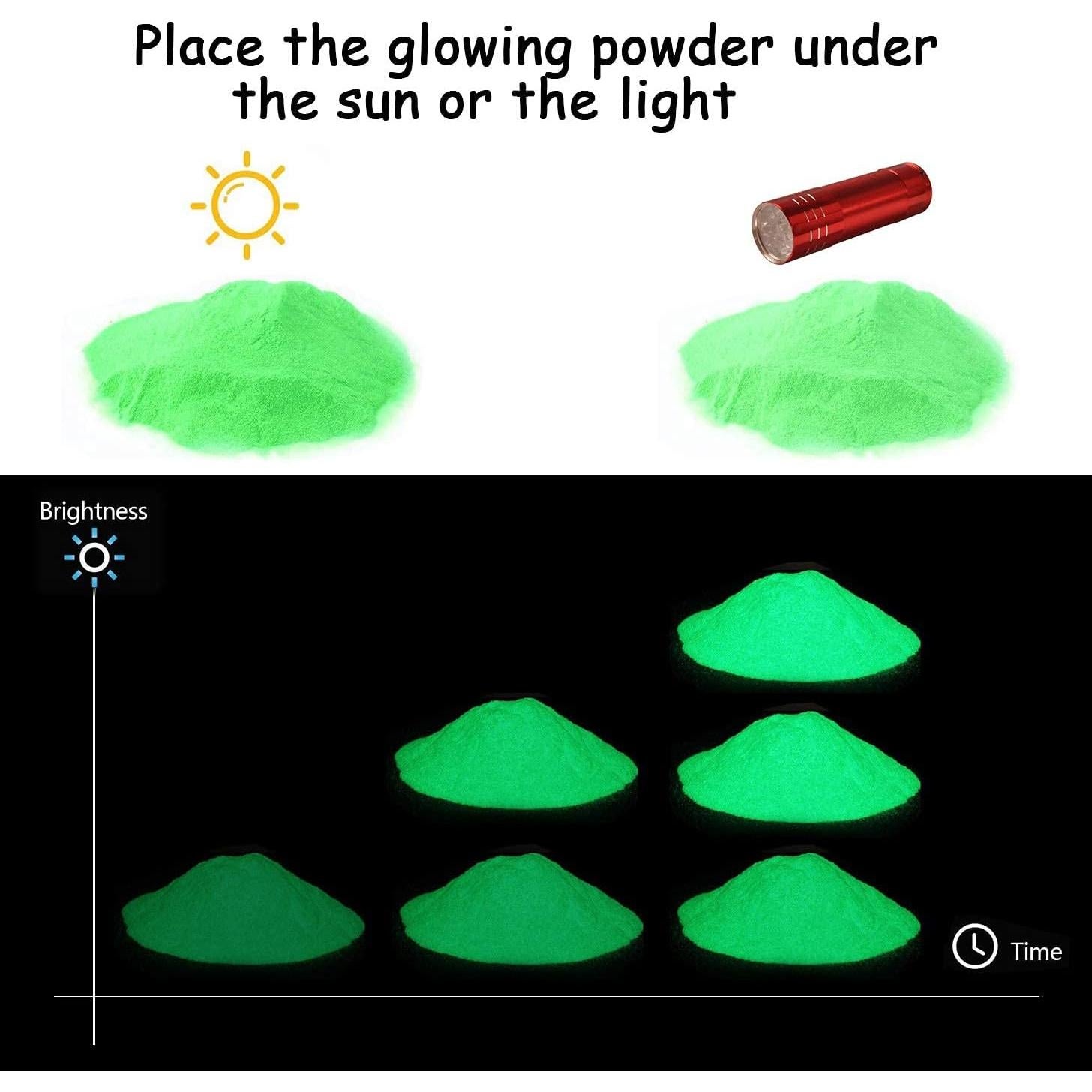 Polvo Brillante en la Oscuridad SEISSO 12 Colores 19.84g