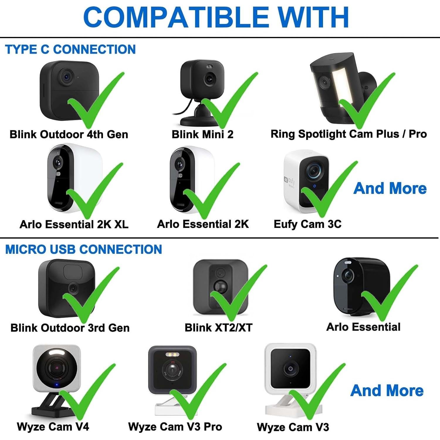Cable de Extensión de Alimentación 20 Pies DIANMU para Cámaras