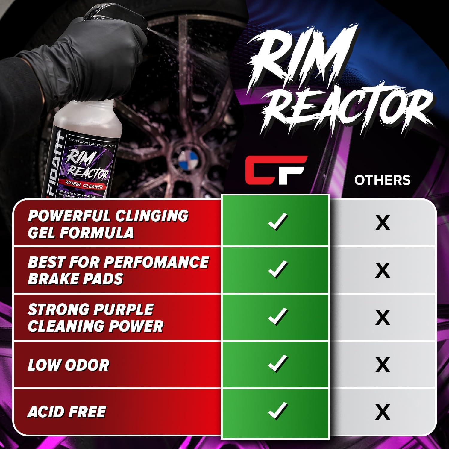 Limpiador de Ruedas Carfidant Rim Reactor 473 ml Gel Neutro pH