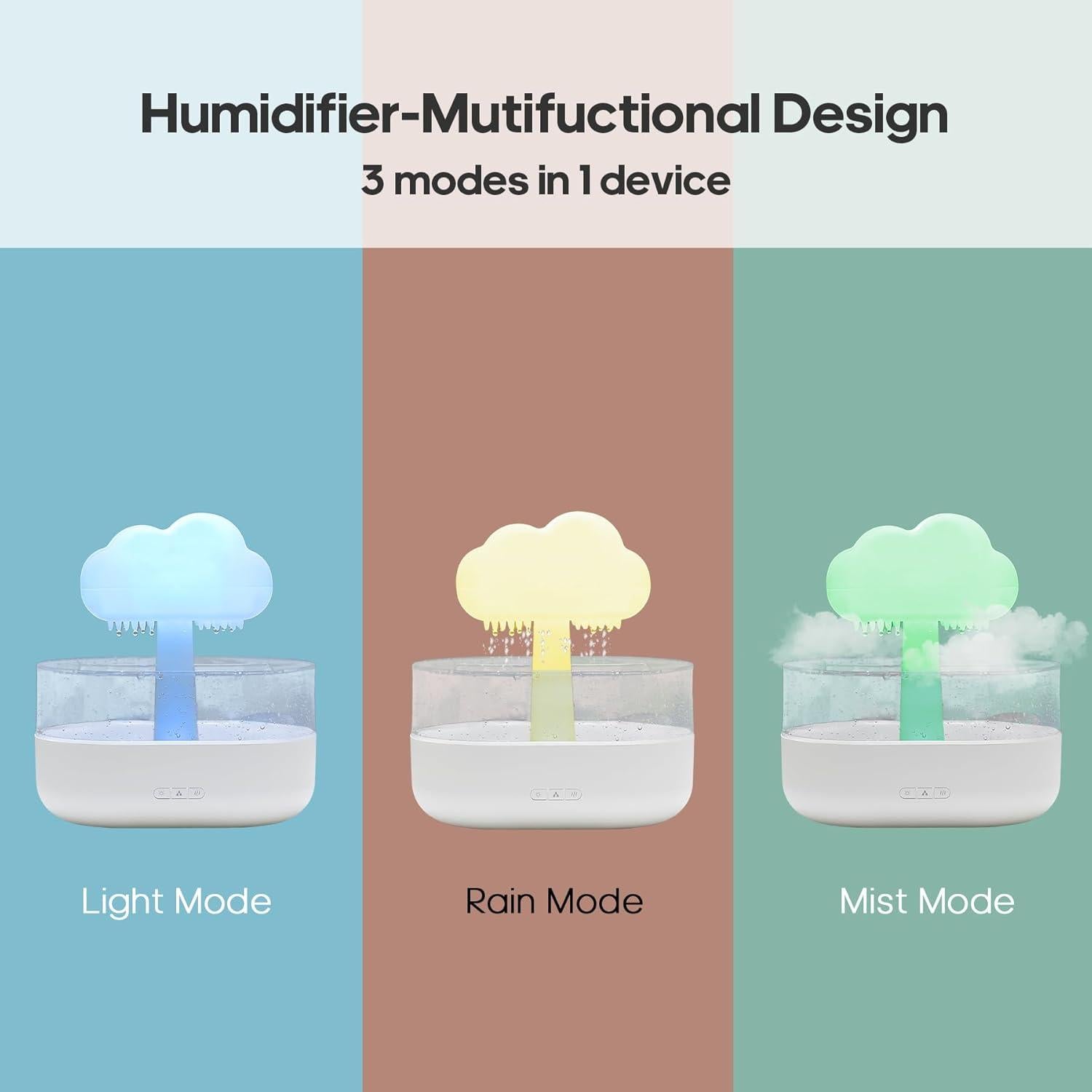Humidificador de Nubes de Lluvia Rican 200ml Luz Nocturna