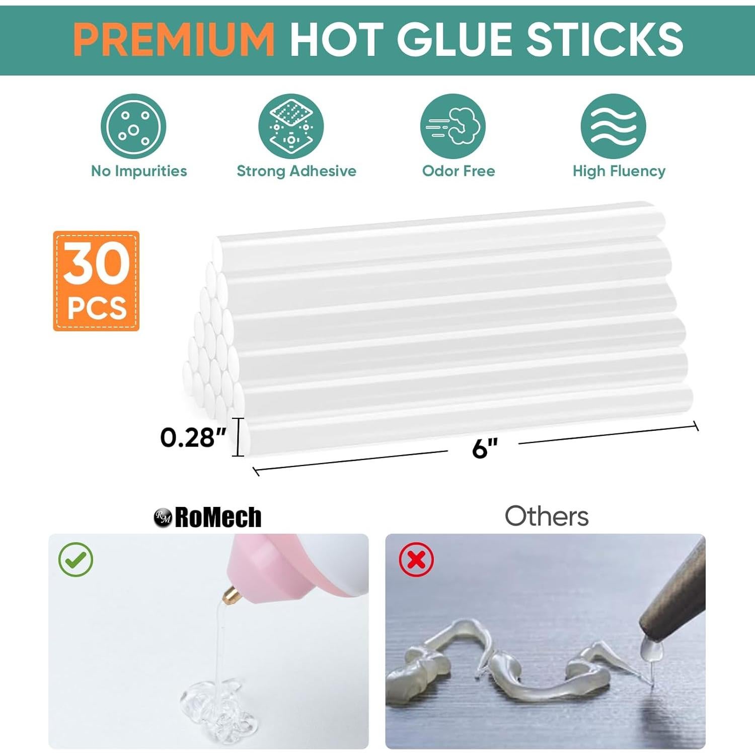 Pistola de Pegamento Caliente Inalámbrica ROMECH 3000mAh Rosa