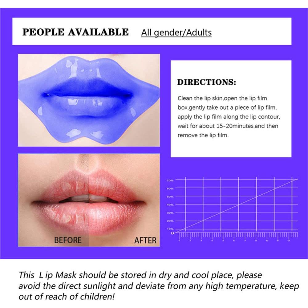 Mascarilla Hidratante para Labios Charm Kiss 20 Pcs Azul