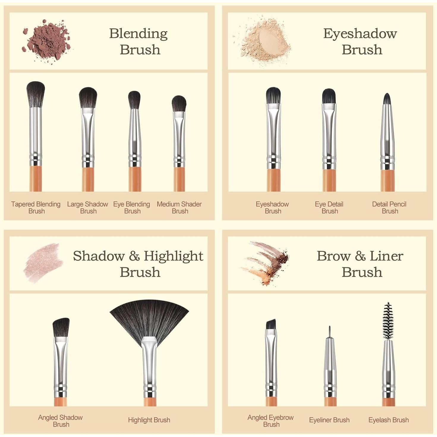 Conjunto de Brochas de Maquillaje para Ojos DUAIU 12Pcs