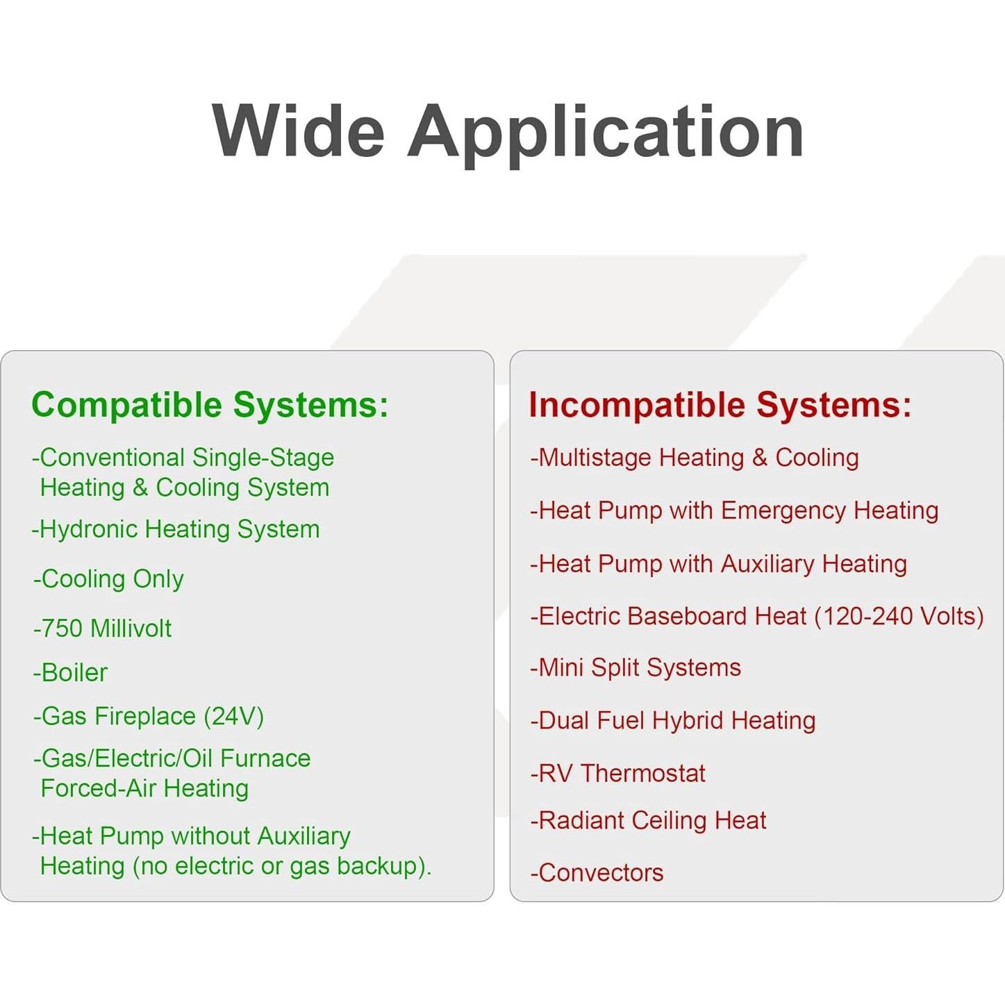 Termostato Digital No Programable SASWELL SAS900STK-0 1H/1C