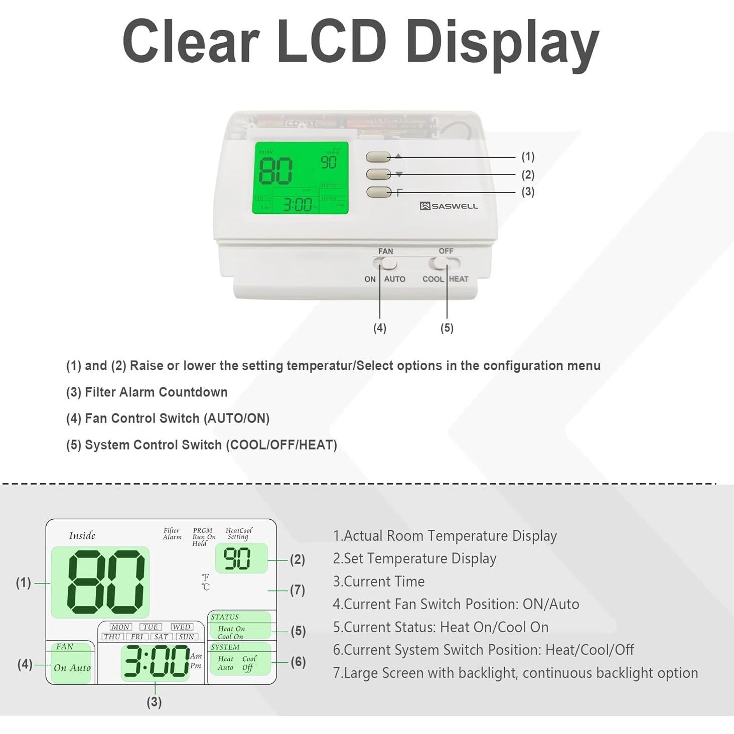 Termostato Digital No Programable SASWELL SAS900STK-0 1H/1C