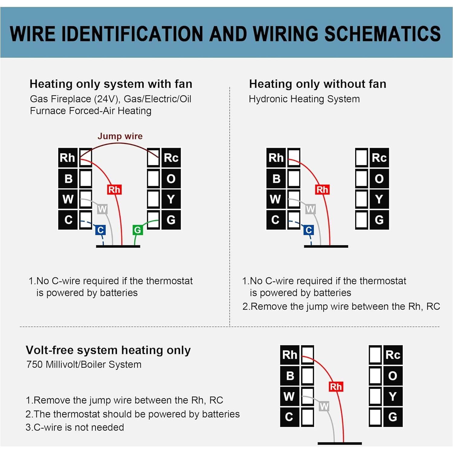 Termostato Digital No Programable SASWELL SAS900STK-0 1H/1C