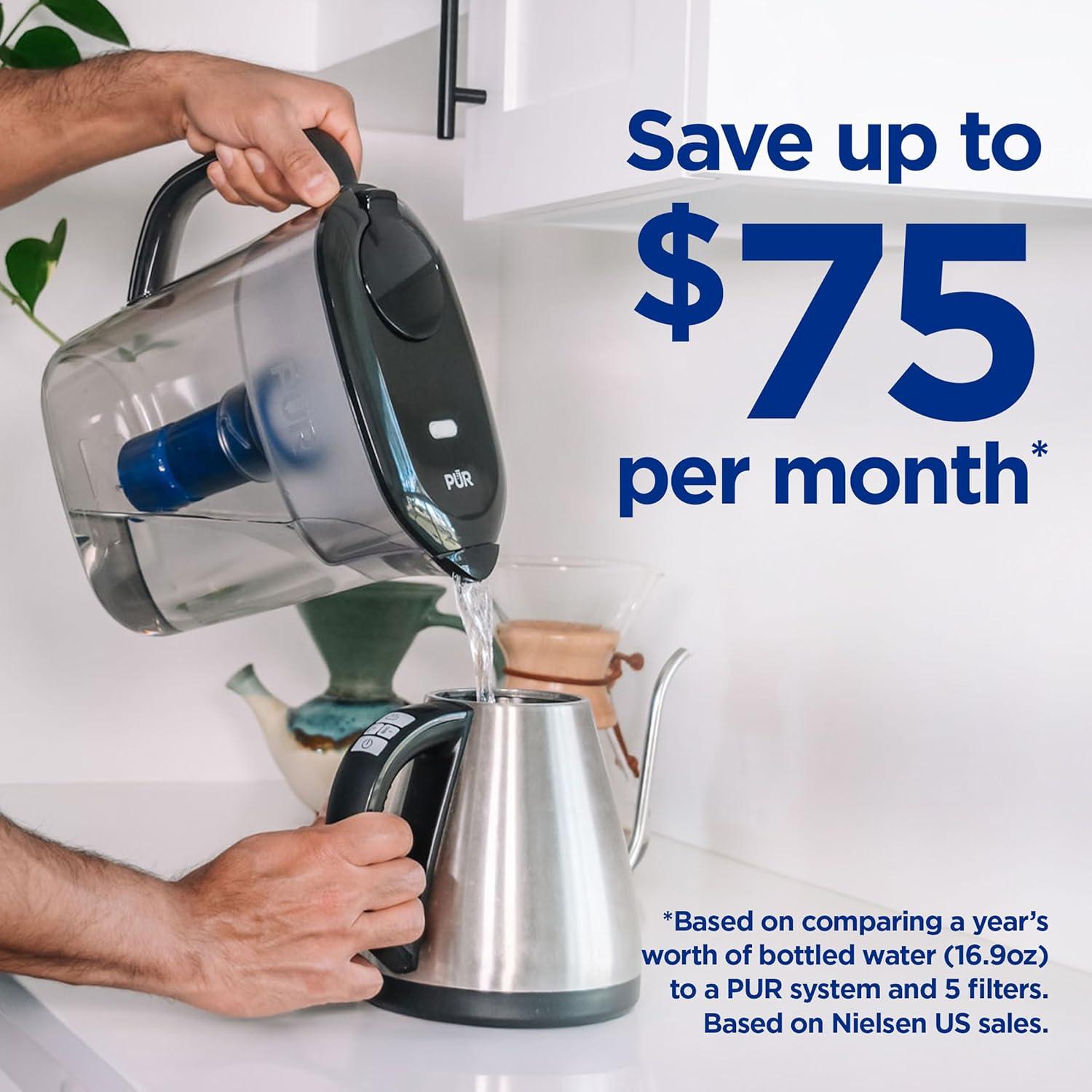 Jarra de Agua PUR Plus 11 Tazas con Filtro Reductor de Plomo