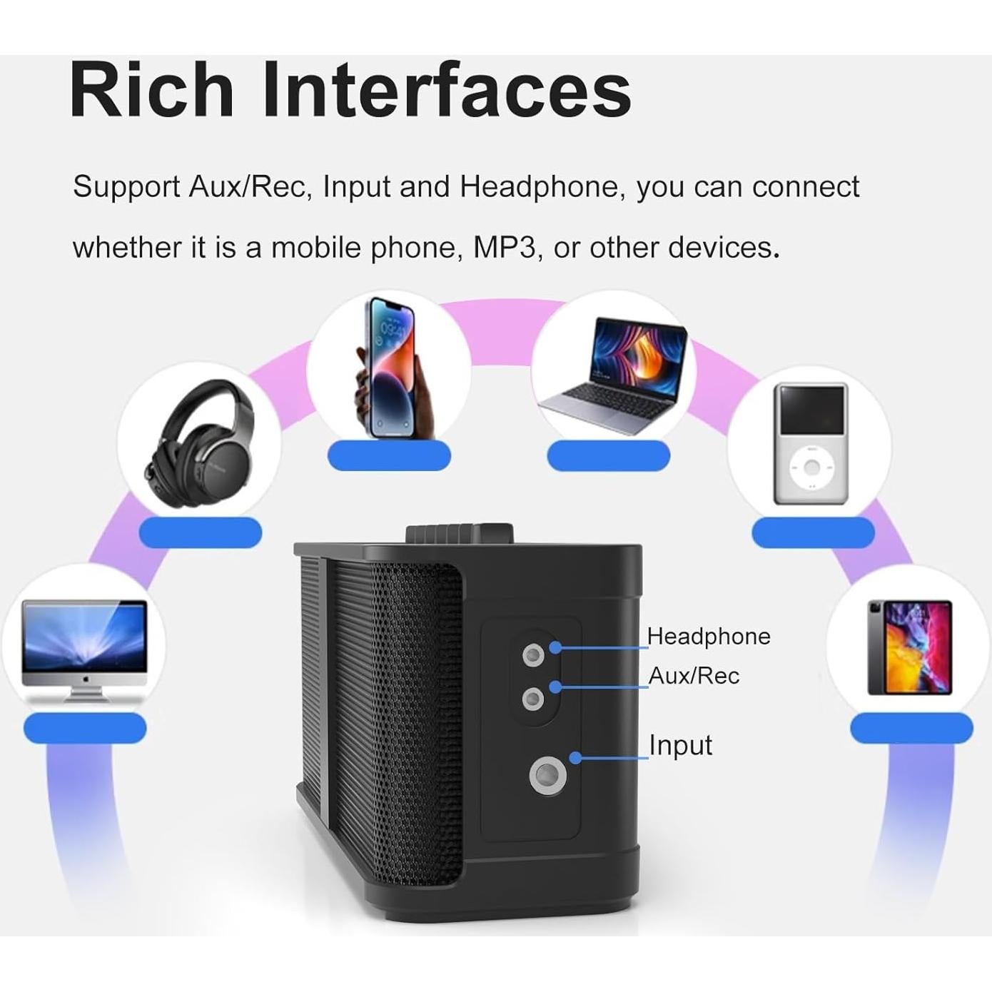 Amplificador de Guitarra Portátil Recargable MD-MINI 5W