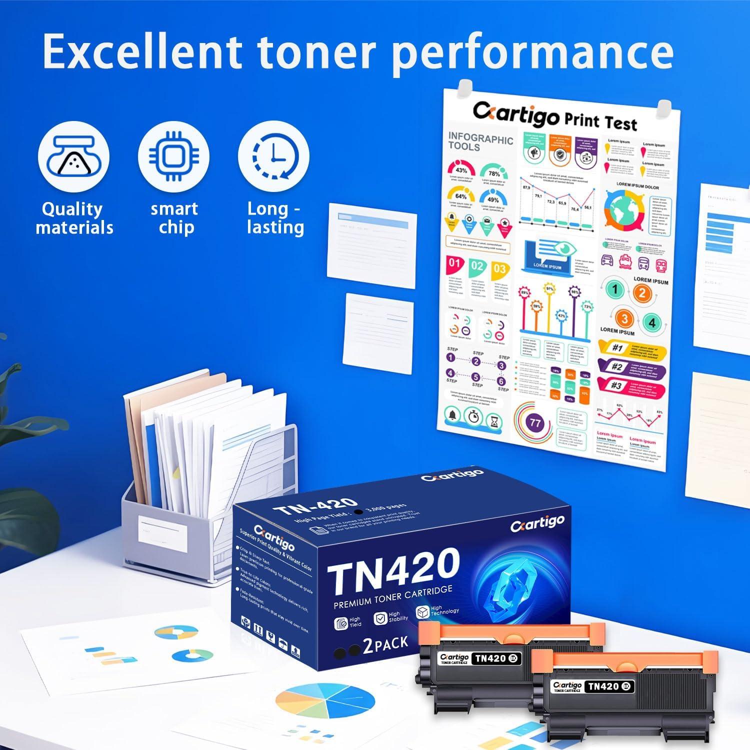 Cartucho de Tóner Negro Cartigo TN420 Paquete de 2