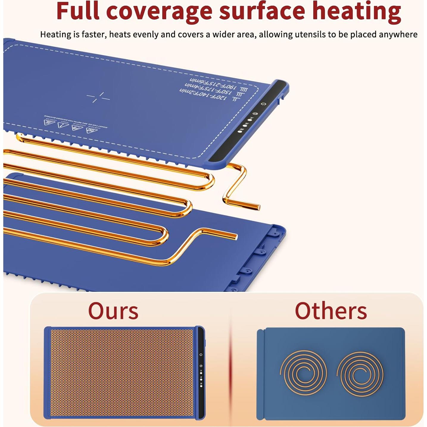Bandeja Calentadora Eléctrica OneBird NCB-001 Silicona 3 Temperaturas
