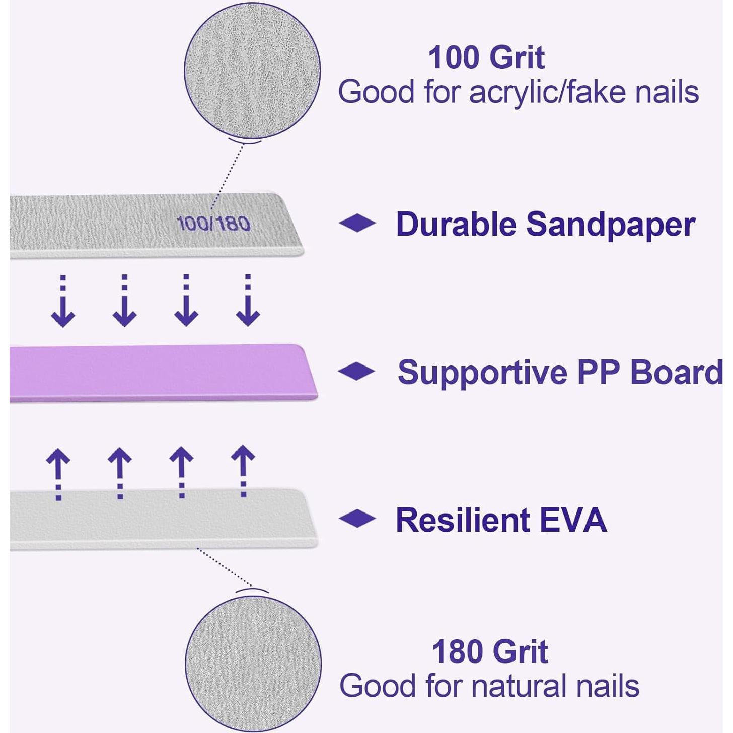 Limas de Uñas HomeyEra 12 Pcs Doble Cara 100/180 Grit