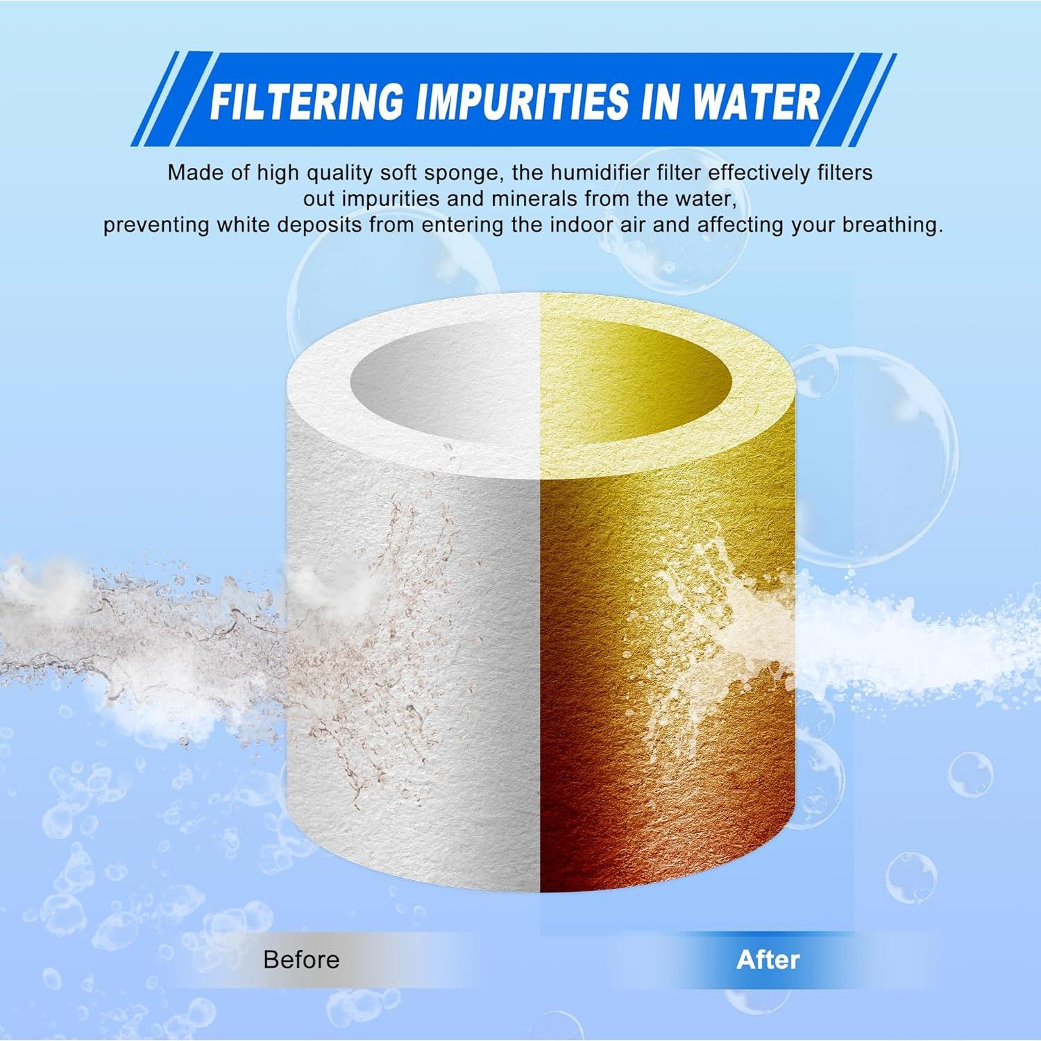 TOMOON 20-Pack Top Fill Humidifier Replacement Filters Compatible with LEVOIT Classic160, Dual150, Dual200S, Classic300(S), LV600S, OasisMist 450S, Superior 6000S Series Humidifiers