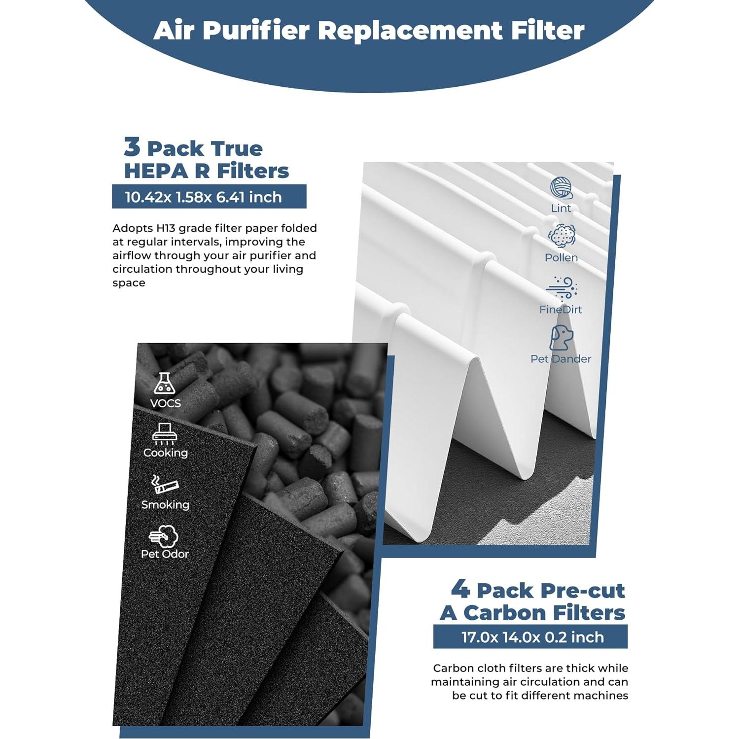 Reemplazo Filtro HEPA y Carbón NISHCON HPA300 para Honeywell