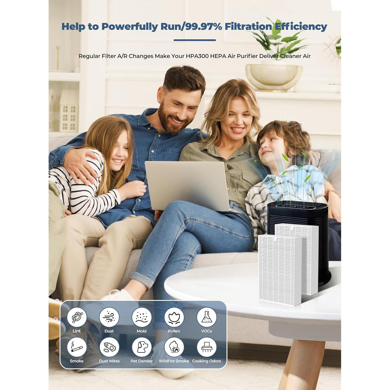 Reemplazo Filtro HEPA y Carbón NISHCON HPA300 para Honeywell