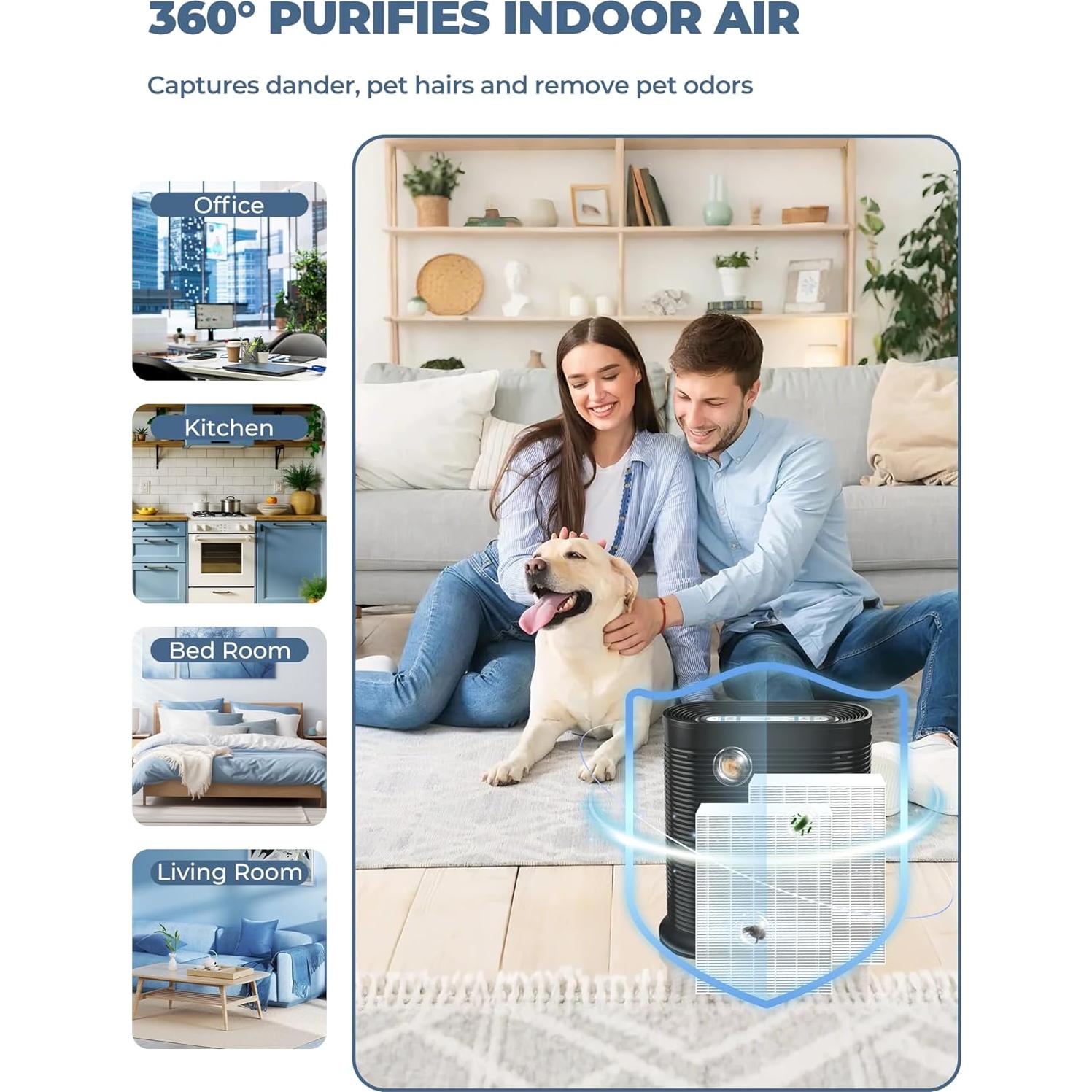 Reemplazo Filtro HEPA y Carbón NISHCON HPA300 para Honeywell