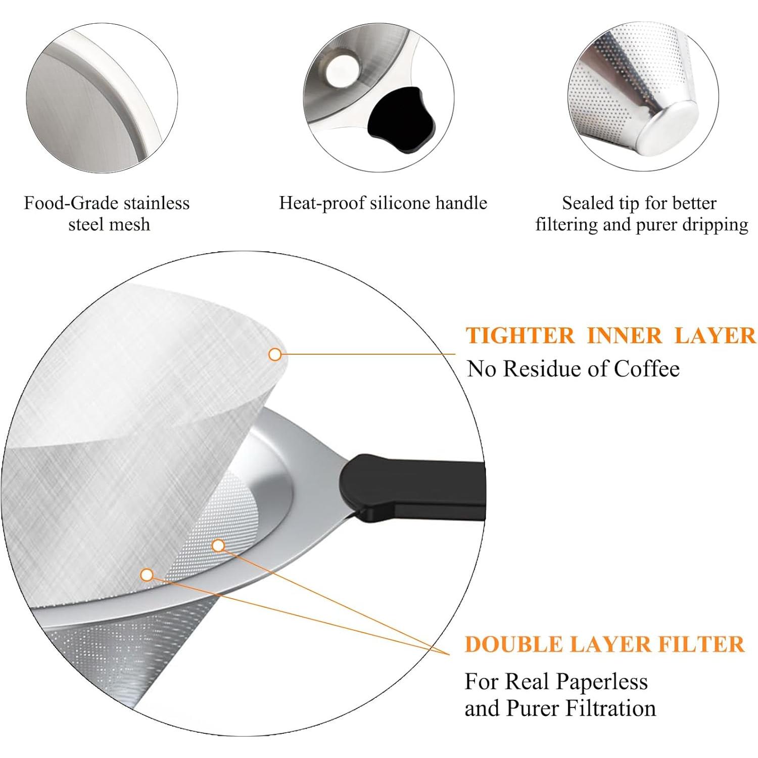 Filtro de café reutilizable Meichu 2PCS acero inoxidable
