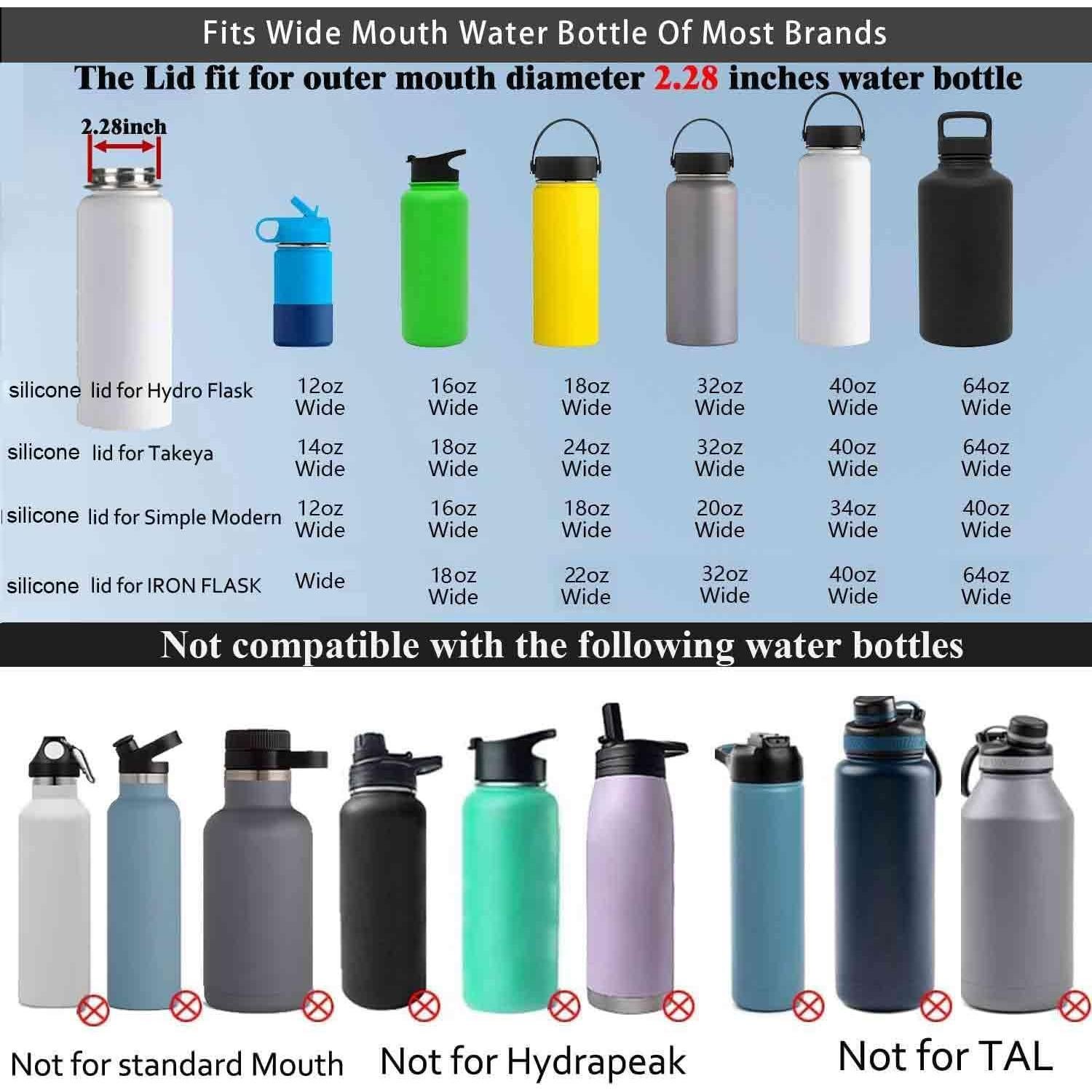 Tapa de Popote de Silicona HydroFest para Botellas de Boca Ancha