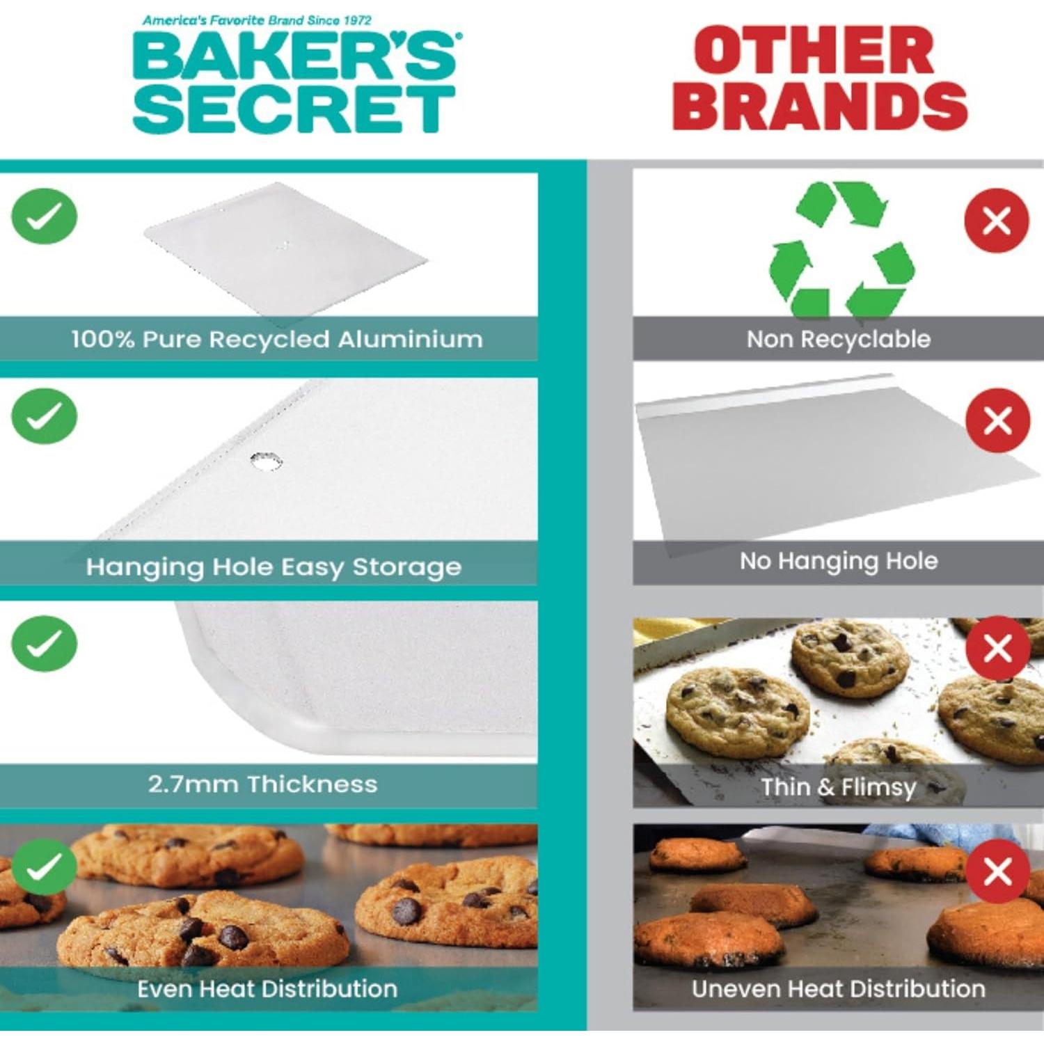 Bandeja para Hornear Grande Baker's Secret 45.72 cm Aluminio Reciclado