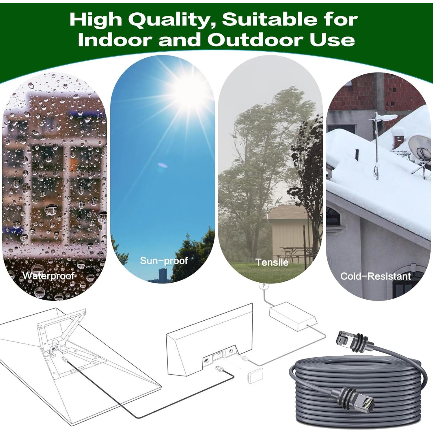 Cable de Reemplazo Koolertron Starlink Gen 3 30.48m Impermeable