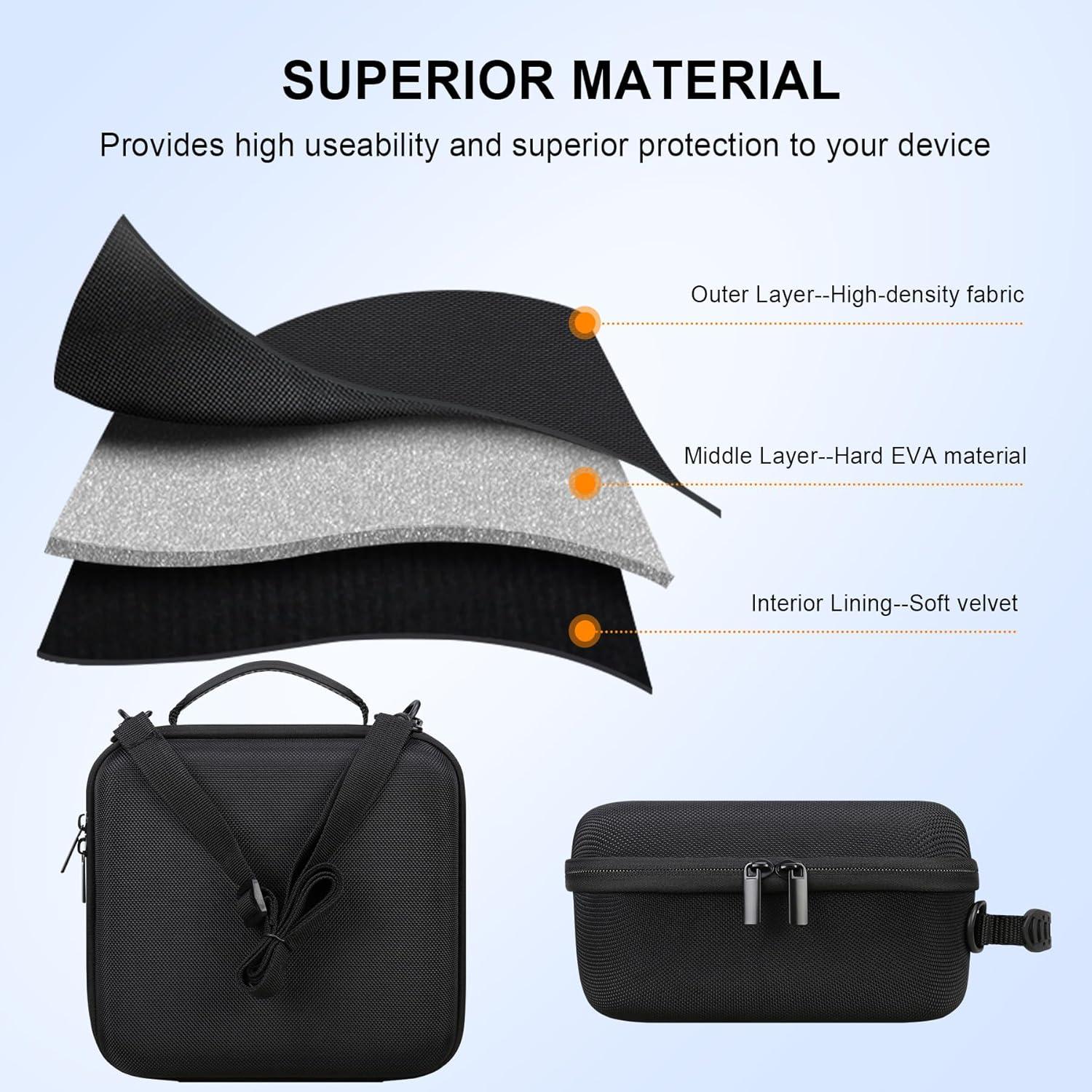 Funda de transporte Elonbo para cámara Kodak PIXPRO AZ528 negra