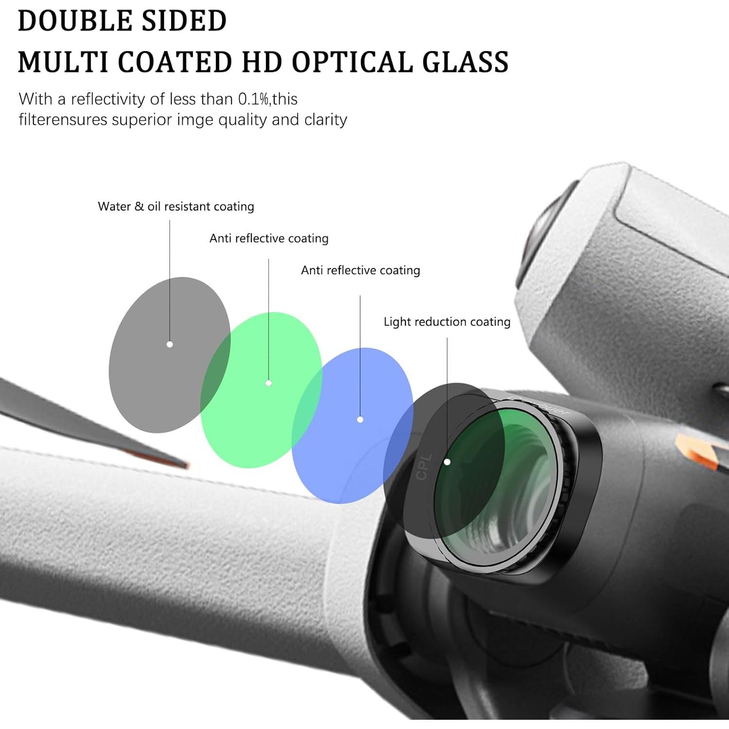 Juego de Filtros ND 6 en 1 Giovbuer para DJI Mini 4 Pro