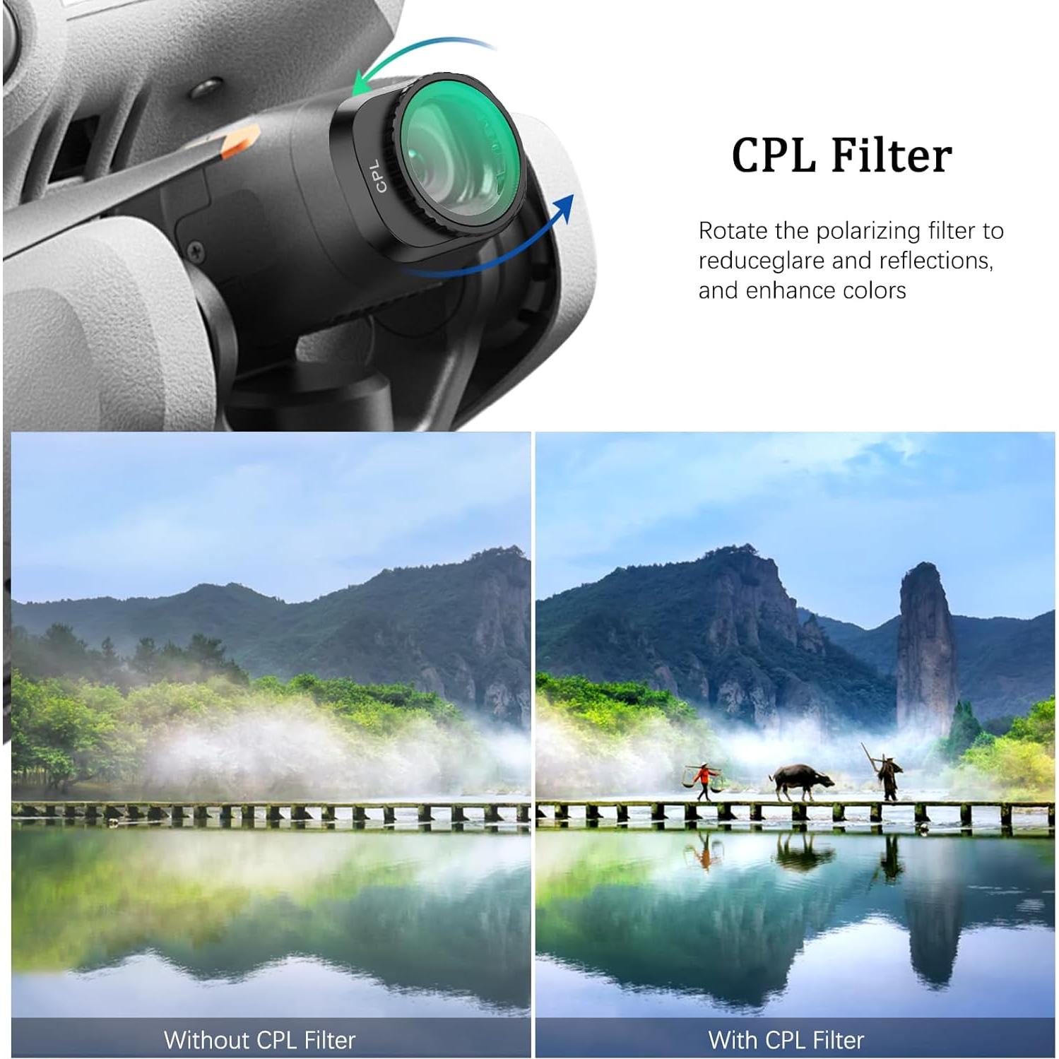 Juego de Filtros ND 6 en 1 Giovbuer para DJI Mini 4 Pro