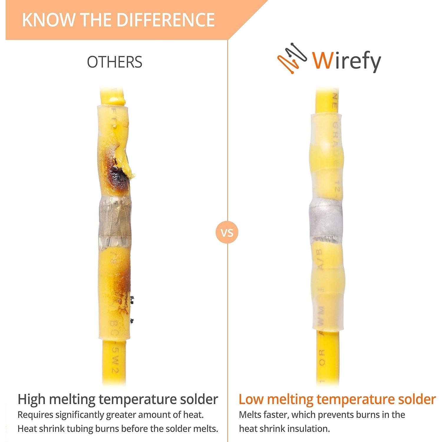 Conectores de Cable de Soldadura Wirefy 120 PCS Azul 16-14 AWG