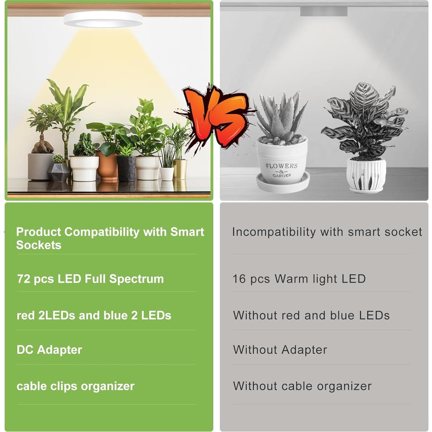 Luz de Crecimiento LED Aopeids 72 LEDs Espectro Completo