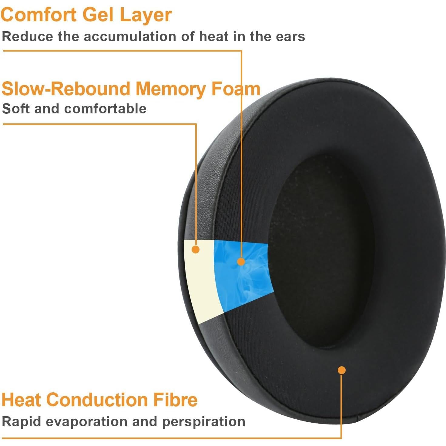 Almohadillas de Gel Refrigerante Fadmew para Auriculares SteelSeries