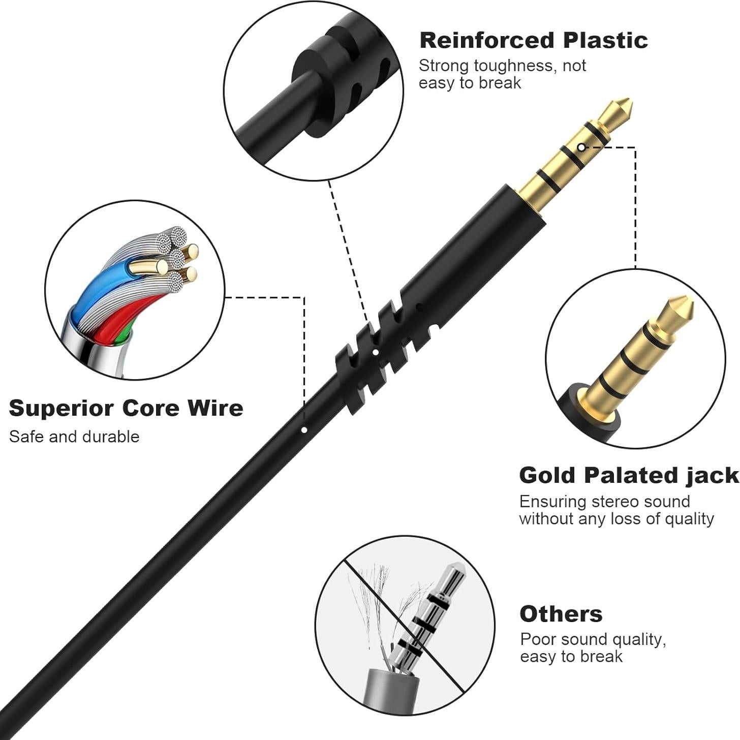 Cable de audio Sqrmekoko 2.0M con control de volumen para Astro