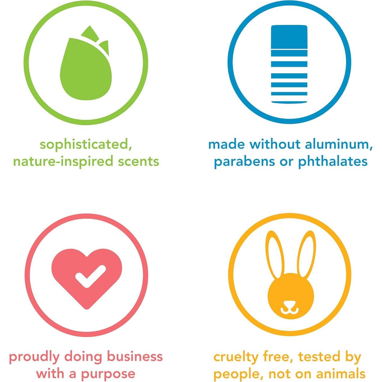 Desodorante para hombres Method sin aluminio 75g x6 - Cedro y Ciprés