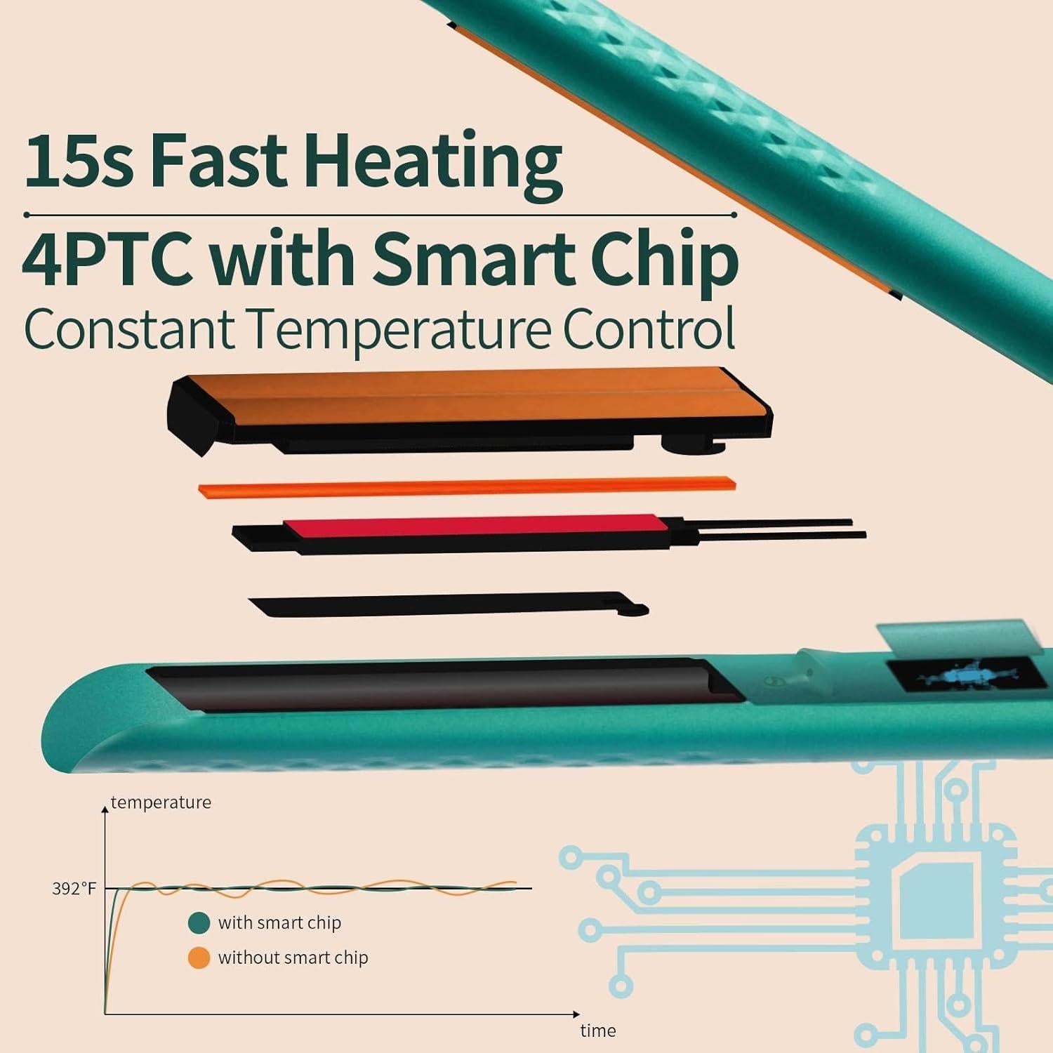 Plancha de Pelo Infrarroja IBROO Cerámica 1" Verde