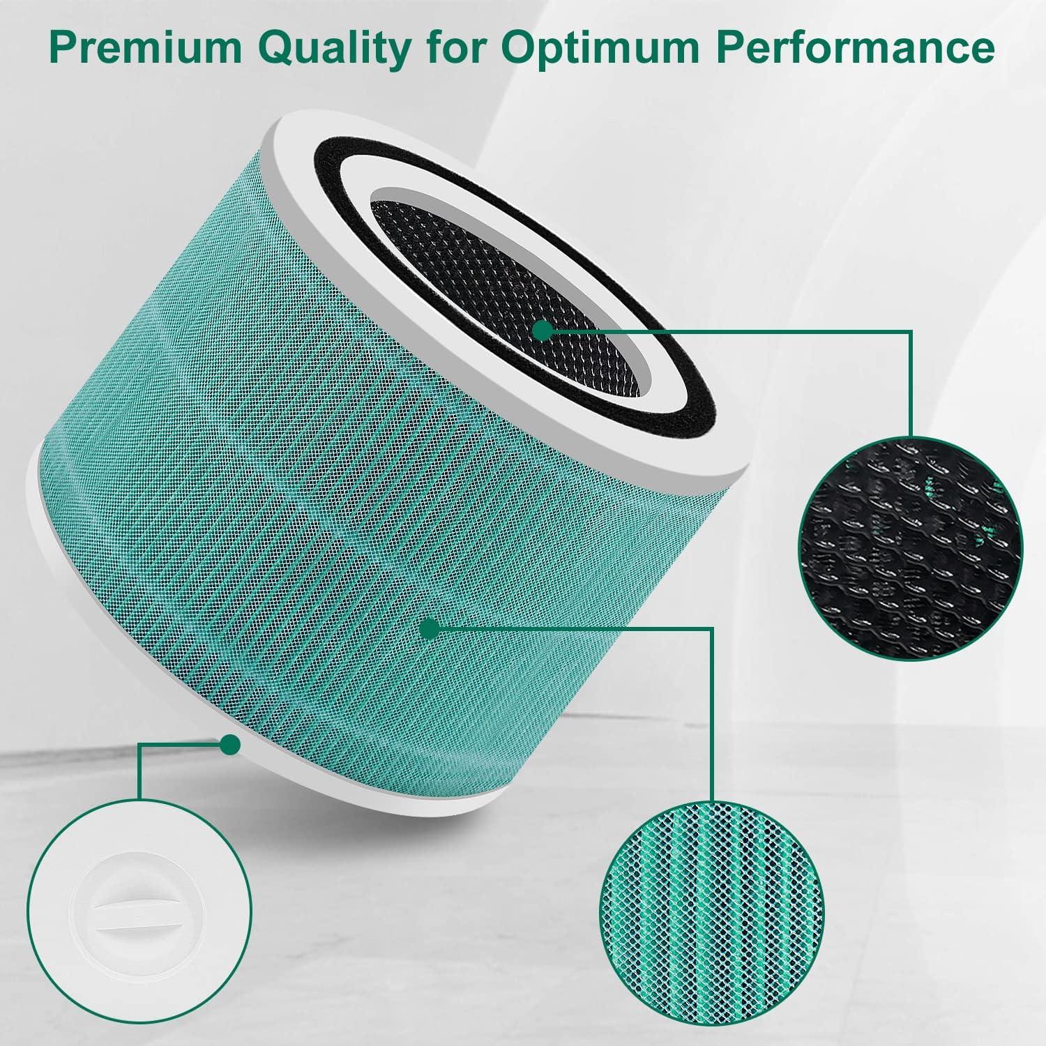 Paquete de 2 Filtros de Reemplazo LEVOIT Core 300 Verde