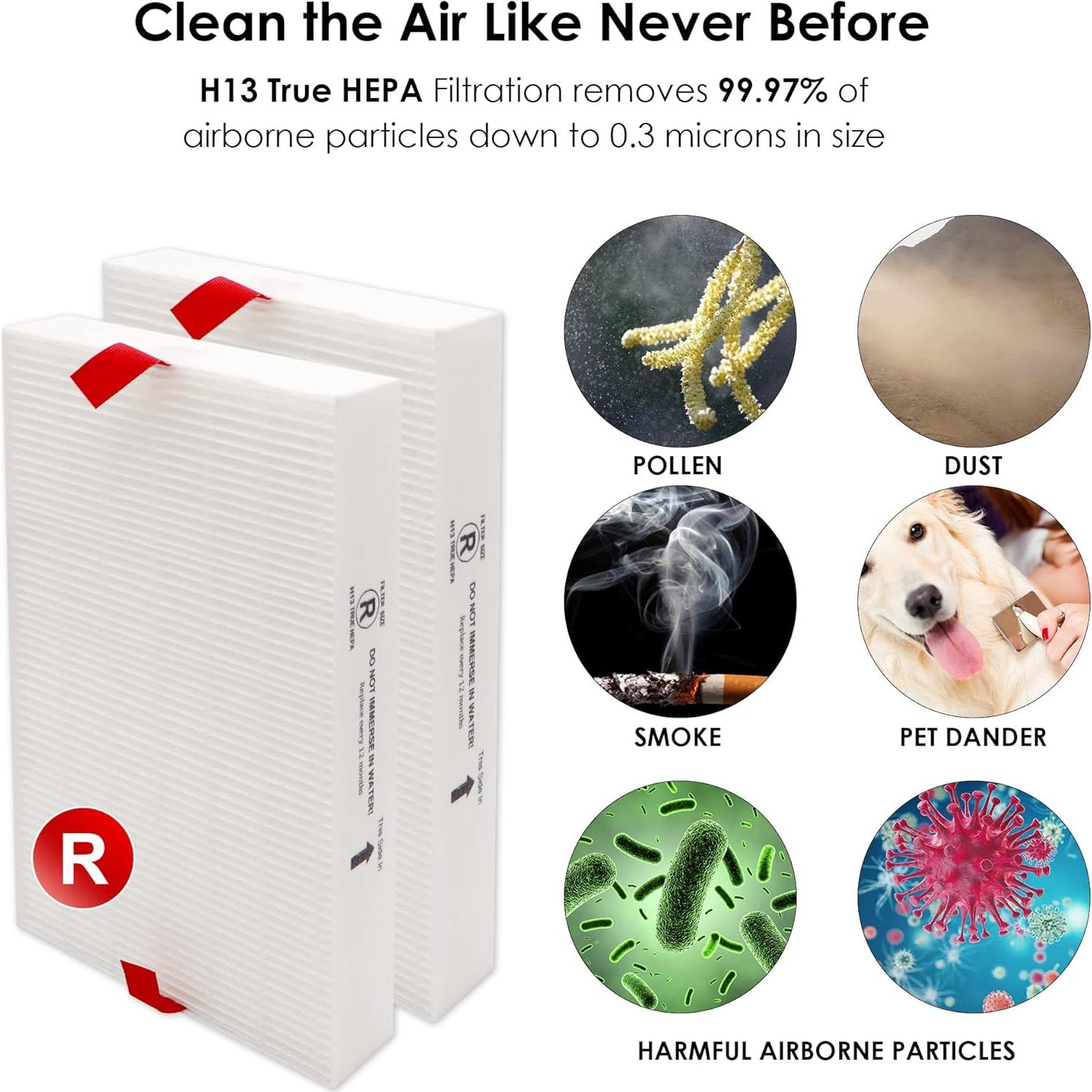 Filtro de Reemplazo Flintar R H13 para Purificadores Honeywell