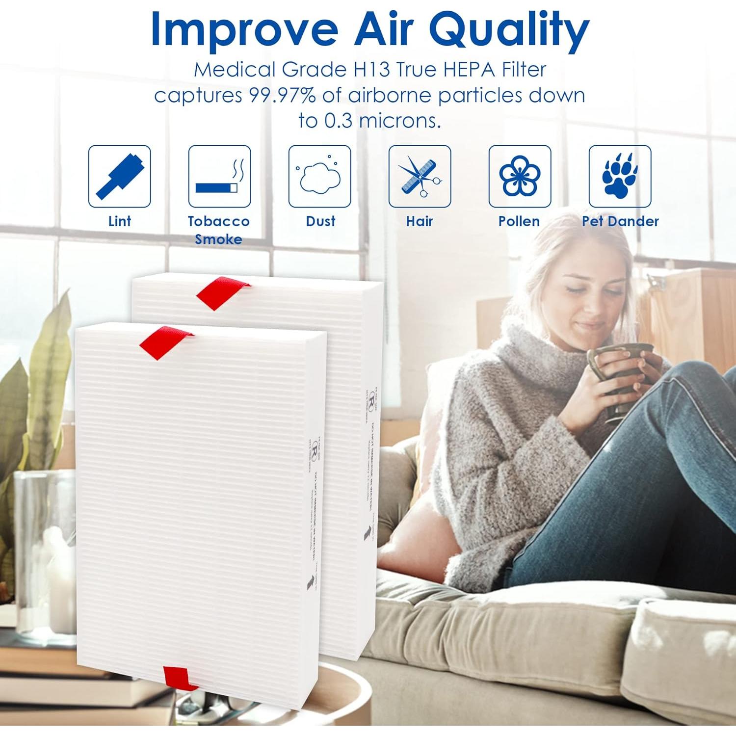 Filtro de Reemplazo Flintar R H13 para Purificadores Honeywell