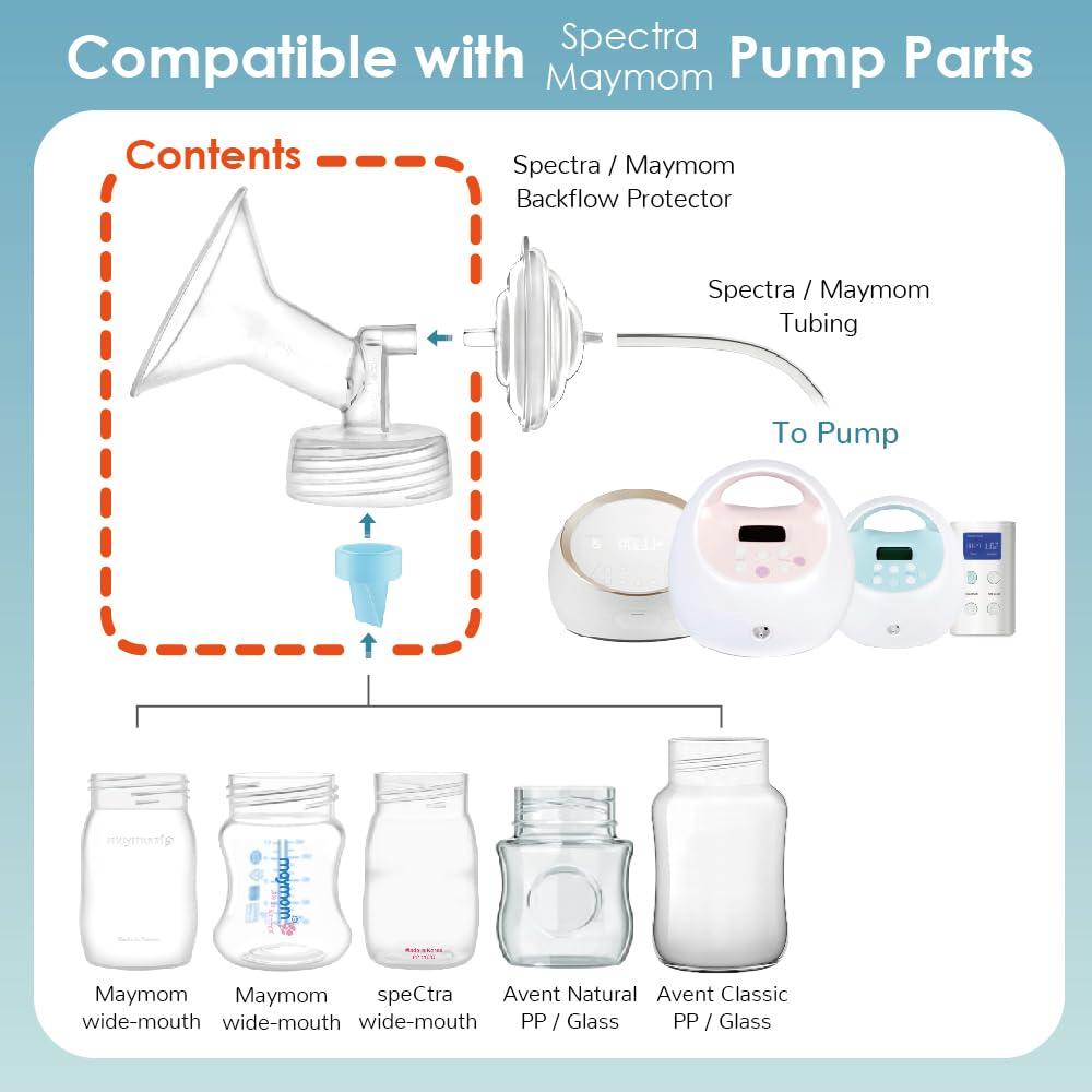 Brida de boca ancha Maymom 13 mm + válvulas para Spectra